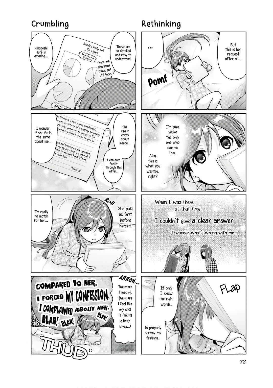 Page 2 Chapter 15 Amaetai Hi wa Soba ni Ite.