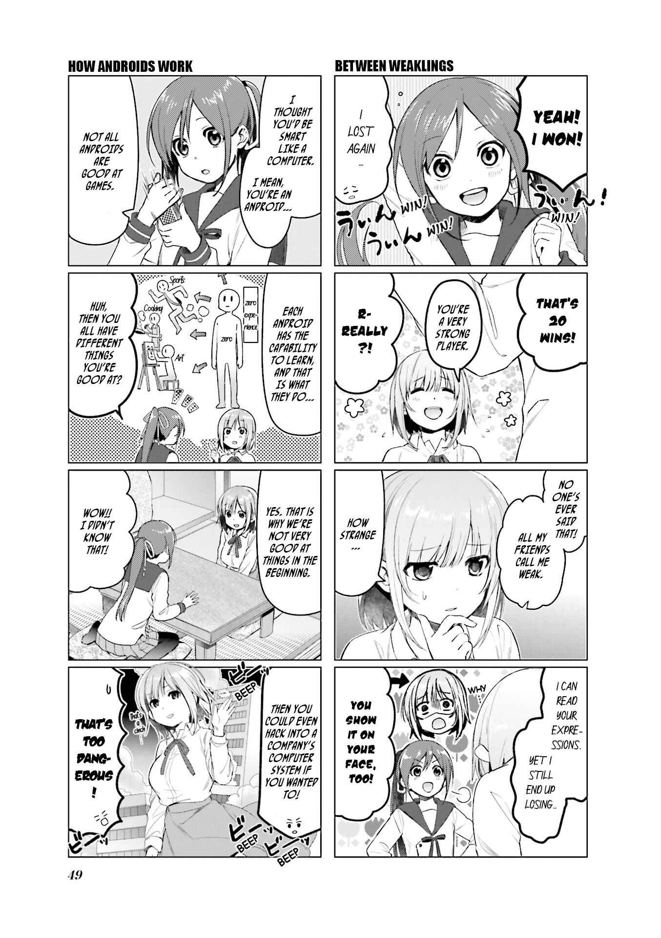 Page 4 Chapter 4 Amaetai Hi wa Soba ni Ite.