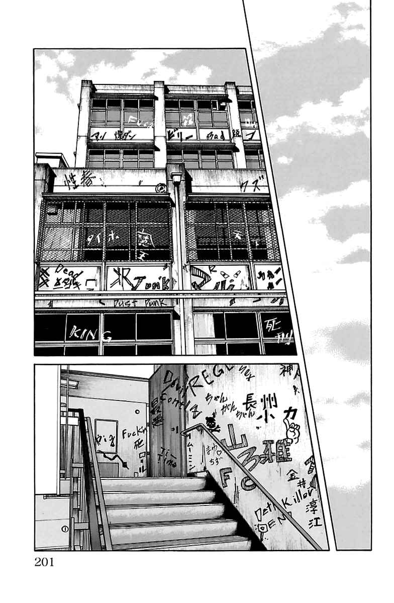 Page 32 Chapter 2 The Last Worst