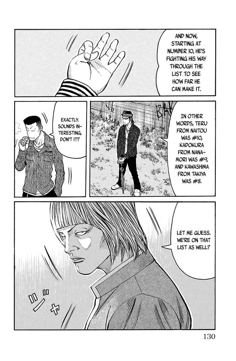 Page 15 Chapter 1 The Last Worst