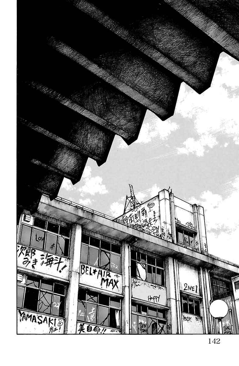 Page 27 Chapter 1 The Last Worst