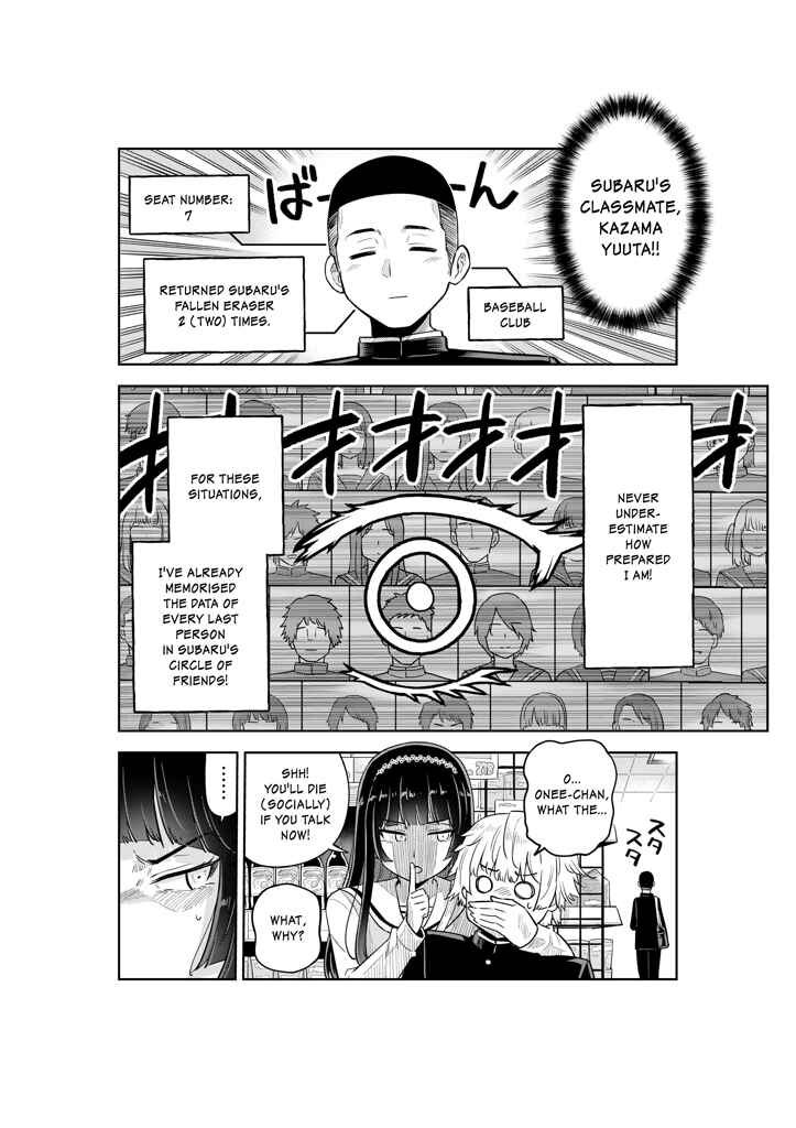 Page 8 Chapter Unknown_a972 Shishunki ni Rikai no Aru Ane no Hanashi