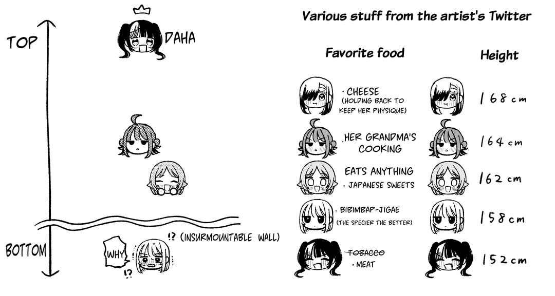 Page 14 Chapter 20.5 Con Cafe Jou wa Koi wo Kiru