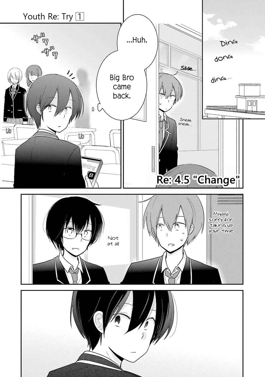 Page 1 Chapter 4.5 Seishun Re:Try