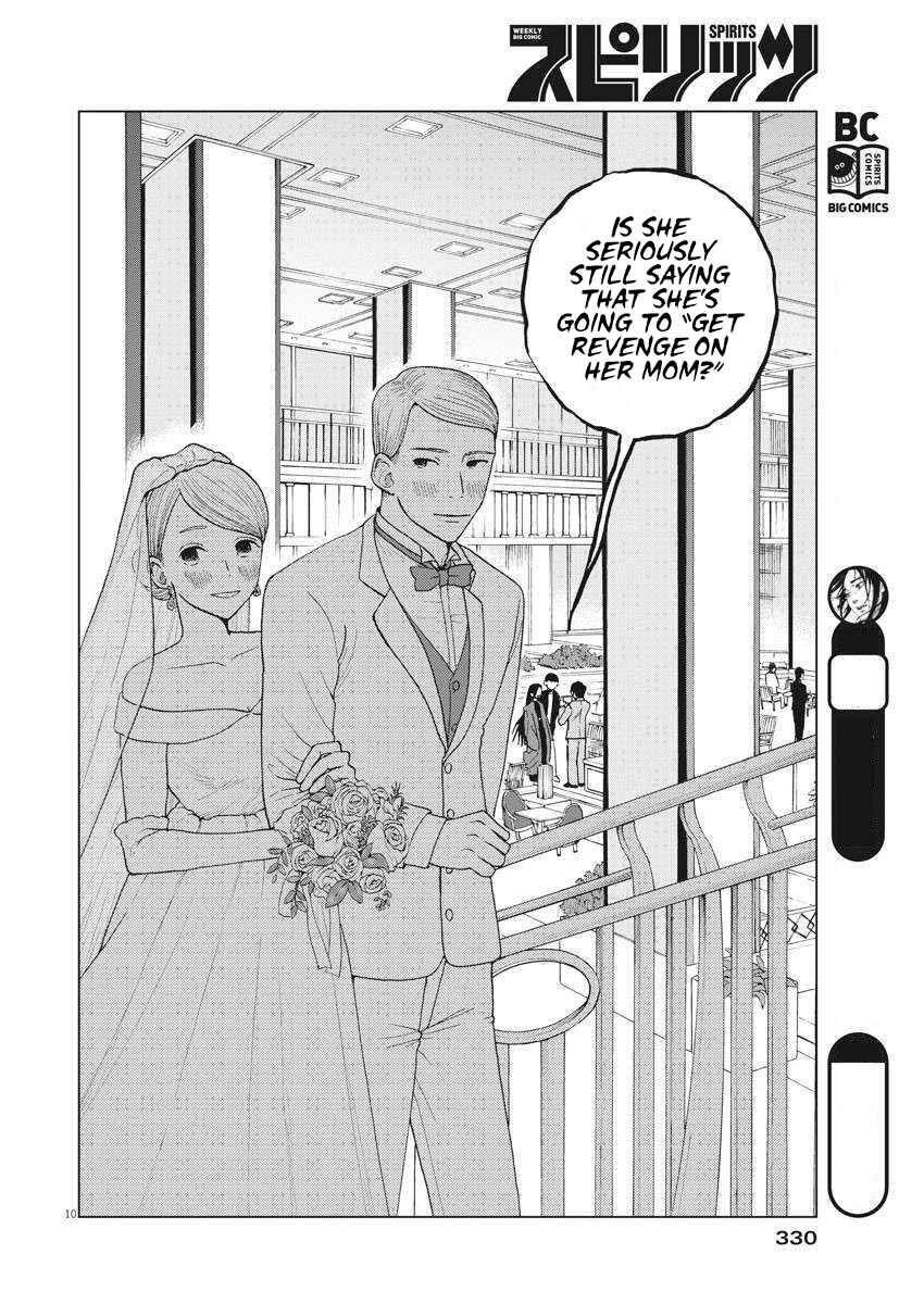 Page 11 Chapter 16 Oujougiwa no Imi o Shire!