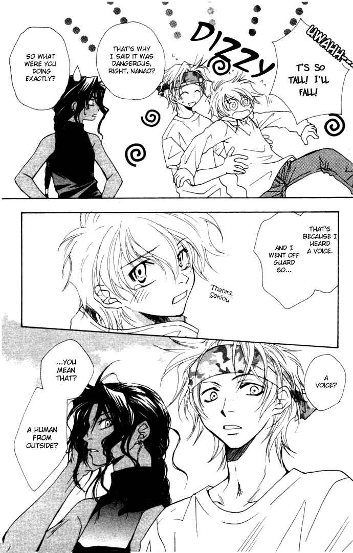 Page 10 Chapter 4 Virtual Beast