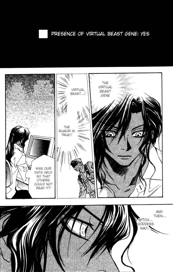 Page 25 Chapter 4 Virtual Beast