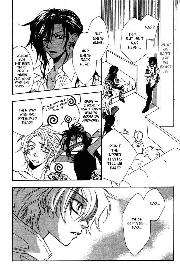 Page 26 Chapter 4 Virtual Beast