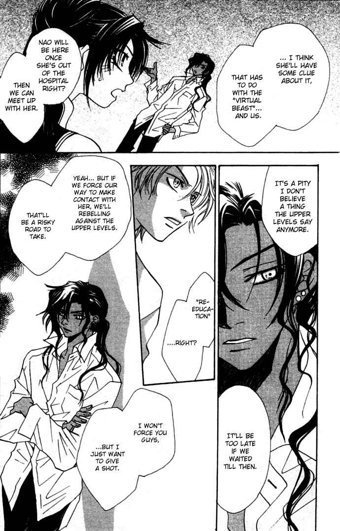 Page 27 Chapter 4 Virtual Beast