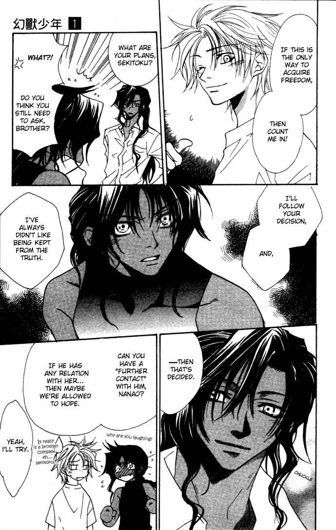 Page 31 Chapter 4 Virtual Beast