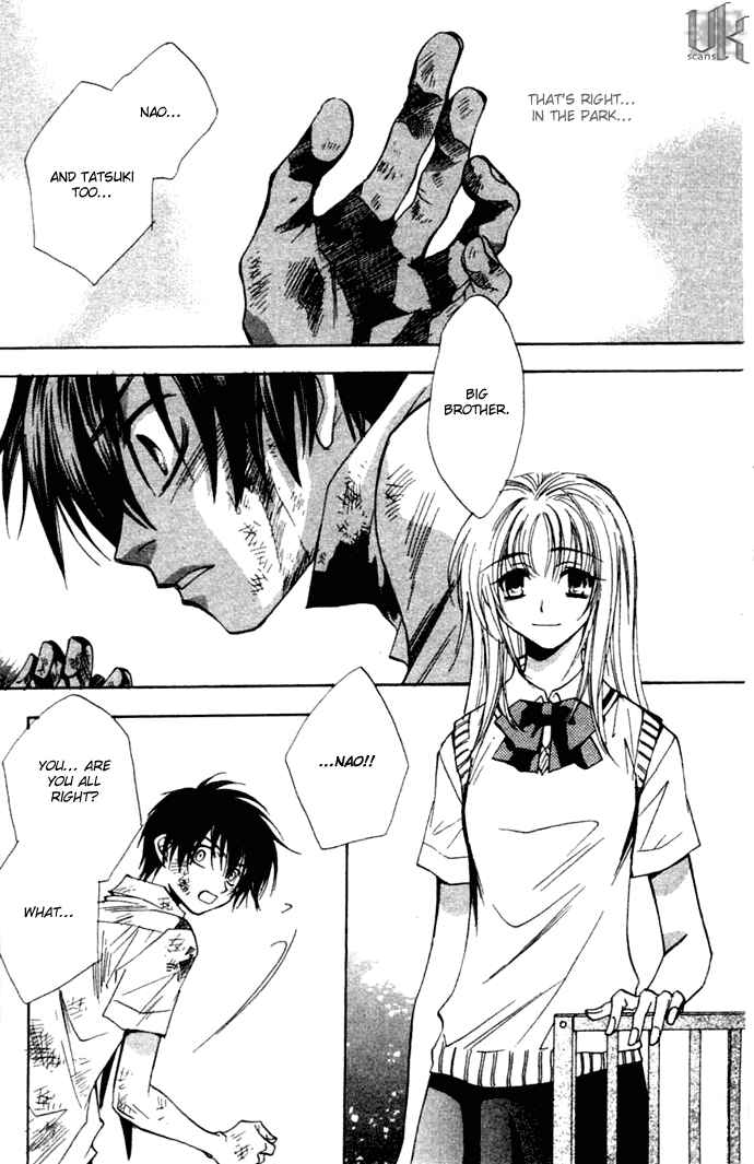 Page 6 Chapter 3 Virtual Beast