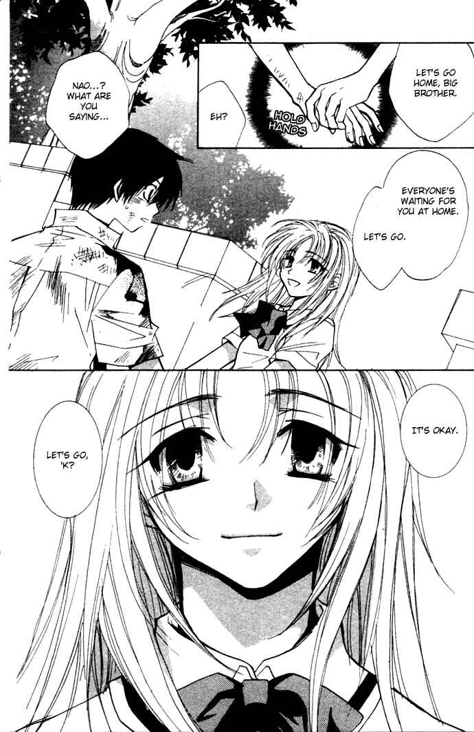 Page 7 Chapter 3 Virtual Beast