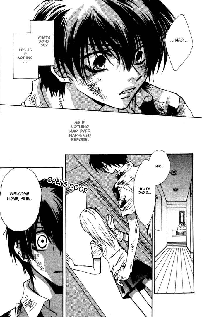 Page 8 Chapter 3 Virtual Beast
