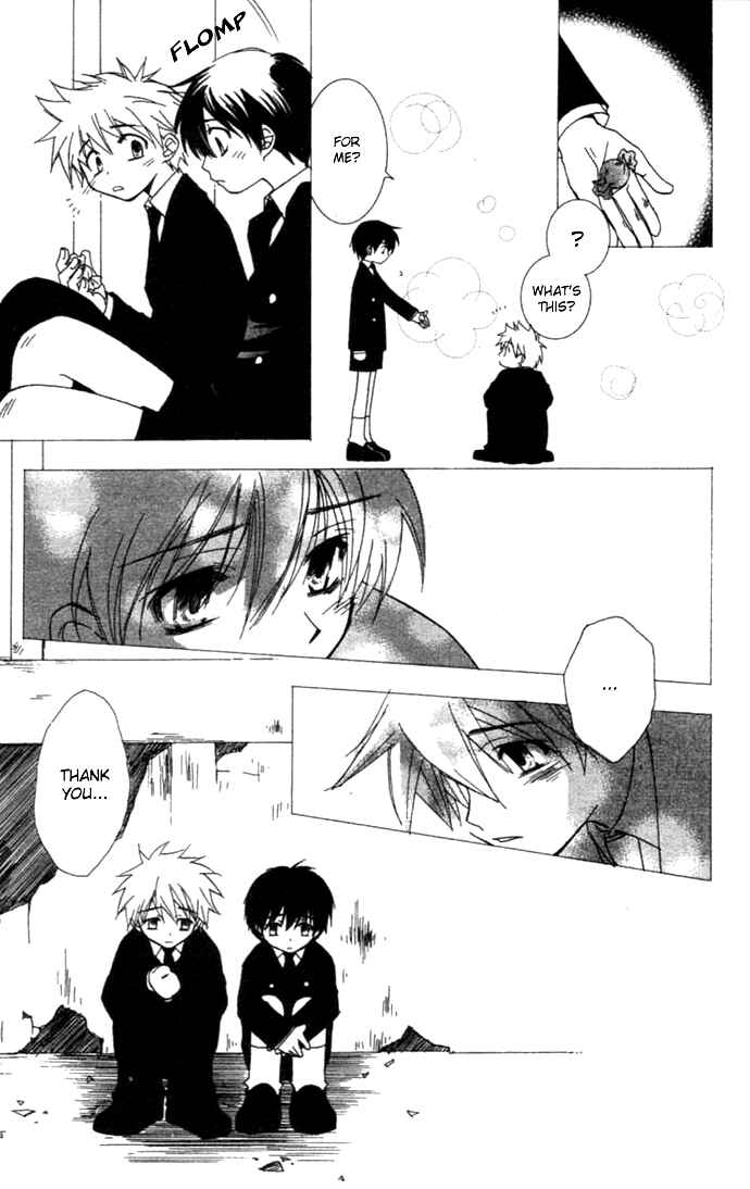 Page 30 Chapter 2 Virtual Beast