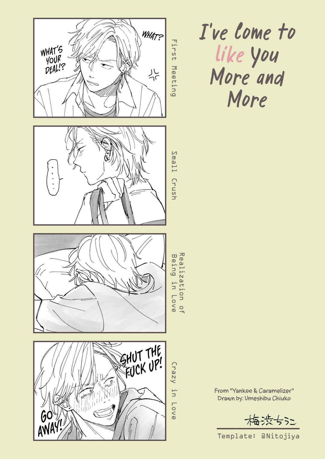 Page 35 Chapter 5.6 Yankee to Carameliser