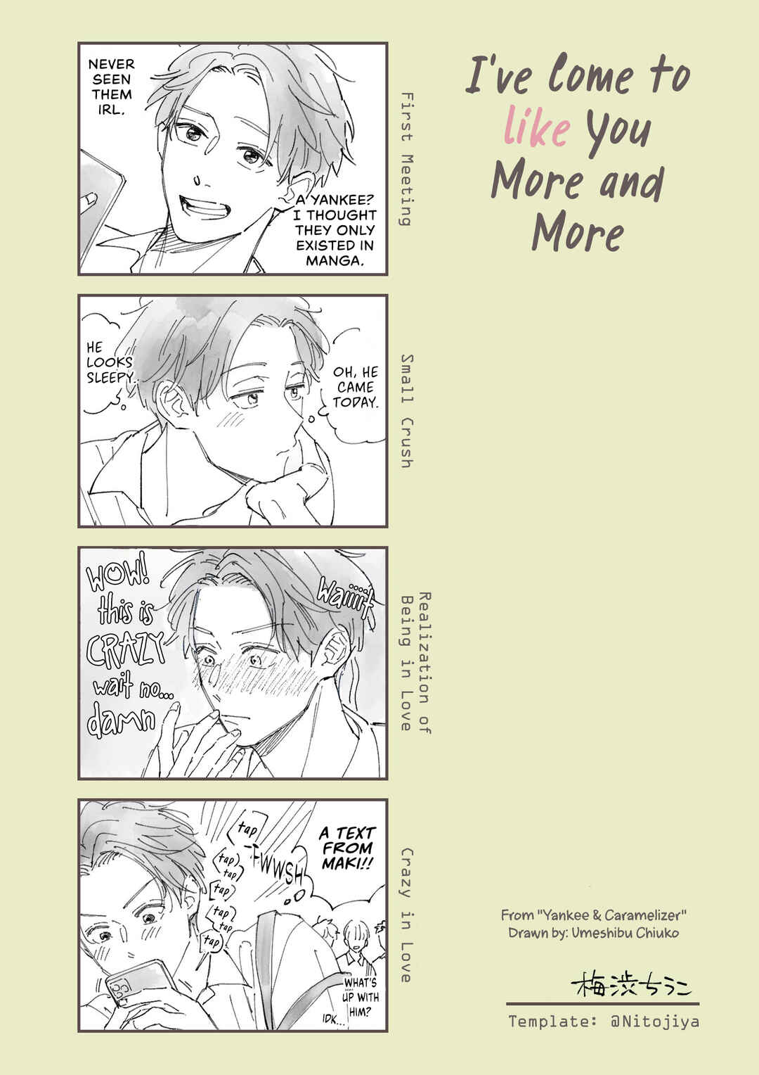 Page 36 Chapter 5.6 Yankee to Carameliser