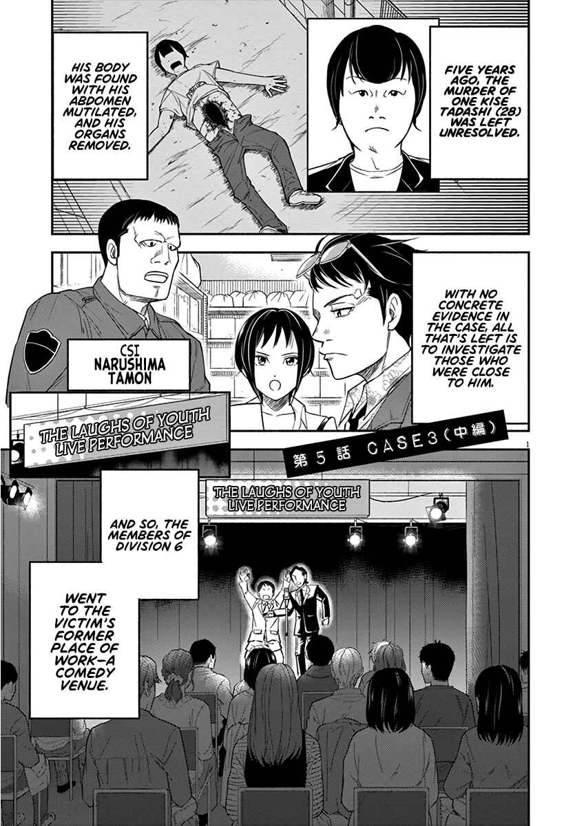 Page 1 Chapter 5 To Read The Criminal Tells