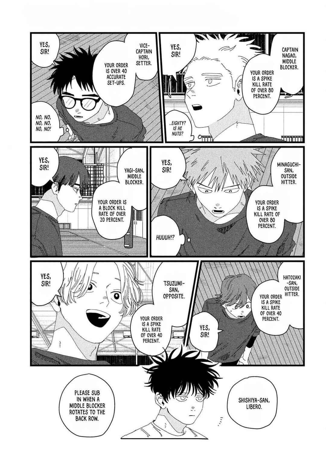 Page 3 Chapter 4 Dig It