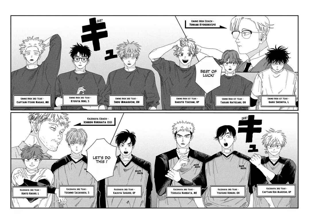 Page 6 Chapter 4 Dig It