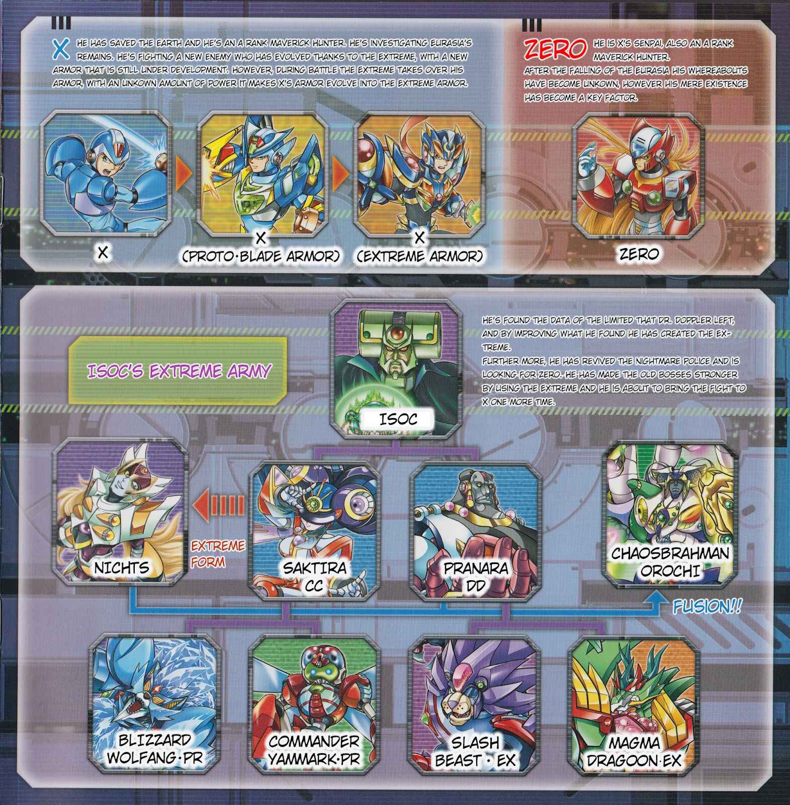 Page 13 Chapter Unknown_9e37 Mega Man X Giga Mission