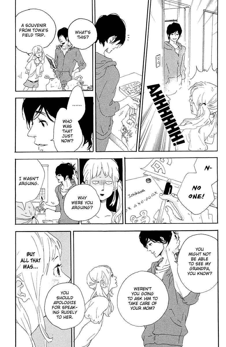 Page 32 Chapter 8 Balancing Toy