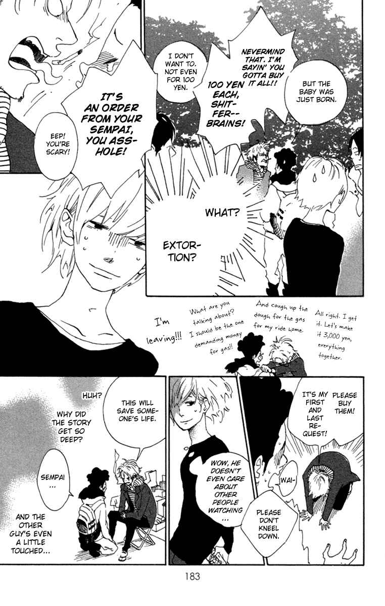Page 12 Chapter 5.5 Balancing Toy
