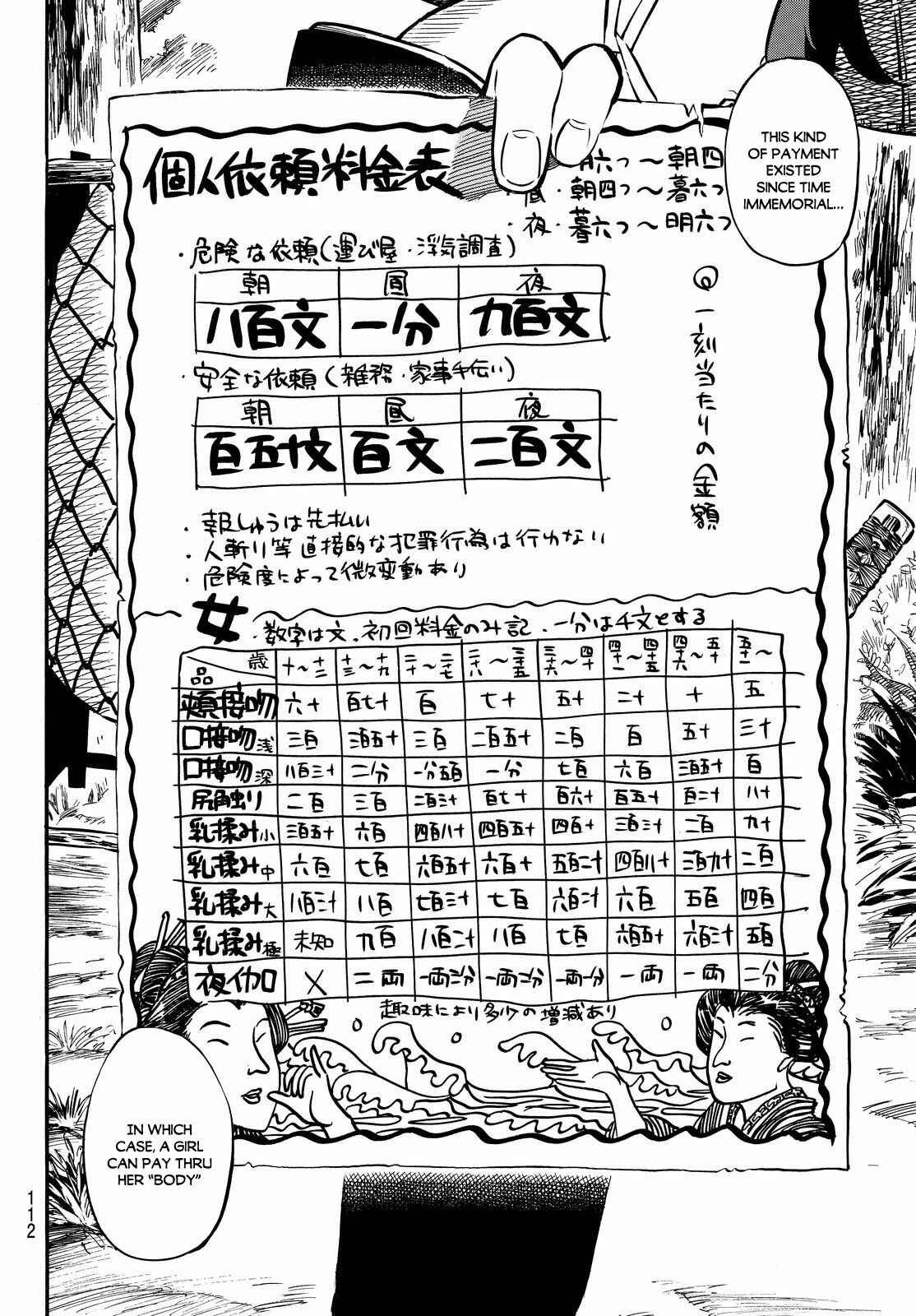 Page 6 Chapter 2 Mononote: Edo Kiketsu Ninja Emaki