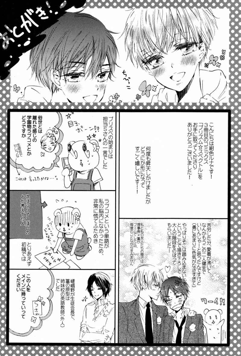 Page 20 Chapter 6 Prism Spectrum