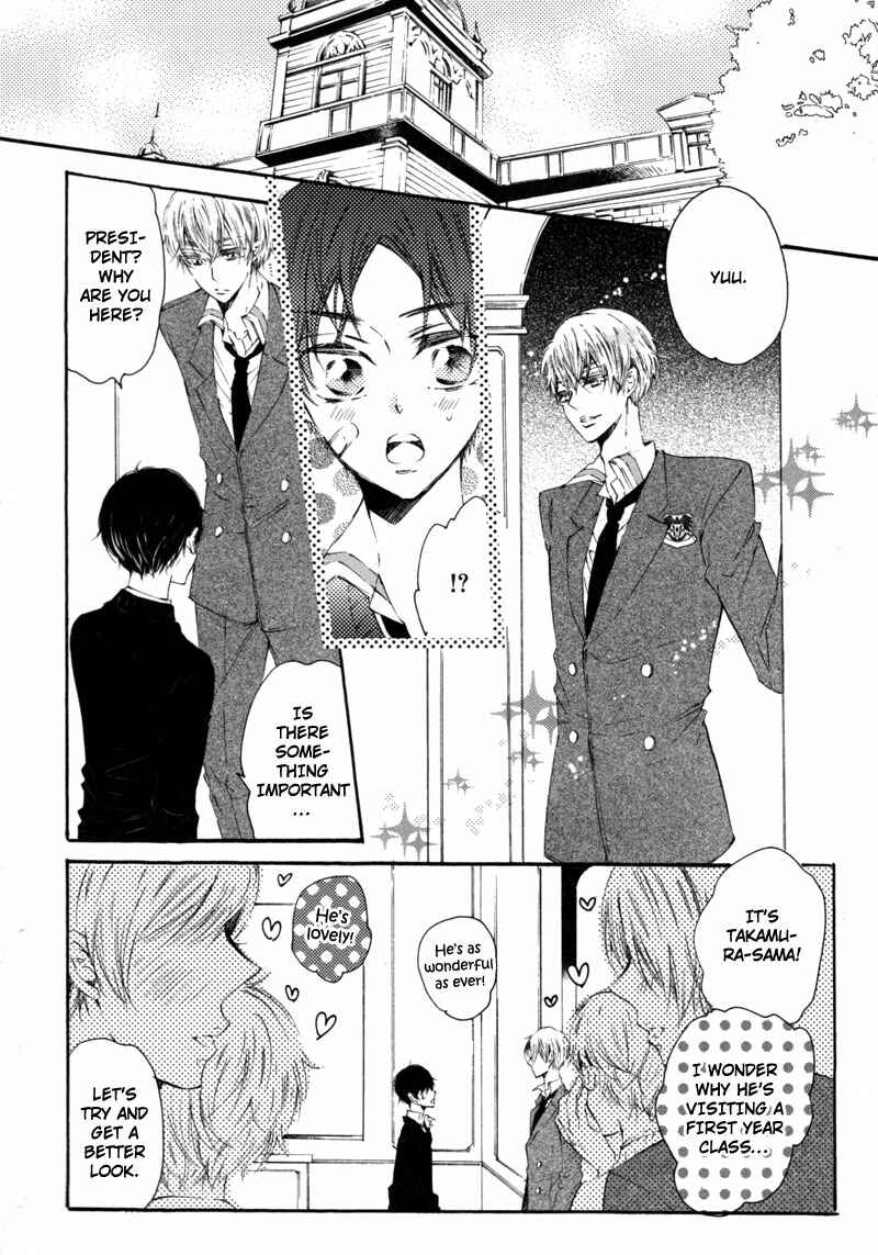 Page 7 Chapter 3 Prism Spectrum