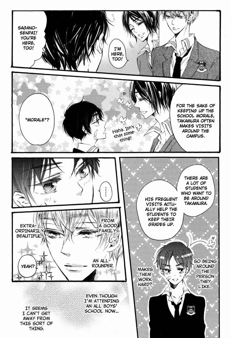 Page 8 Chapter 3 Prism Spectrum