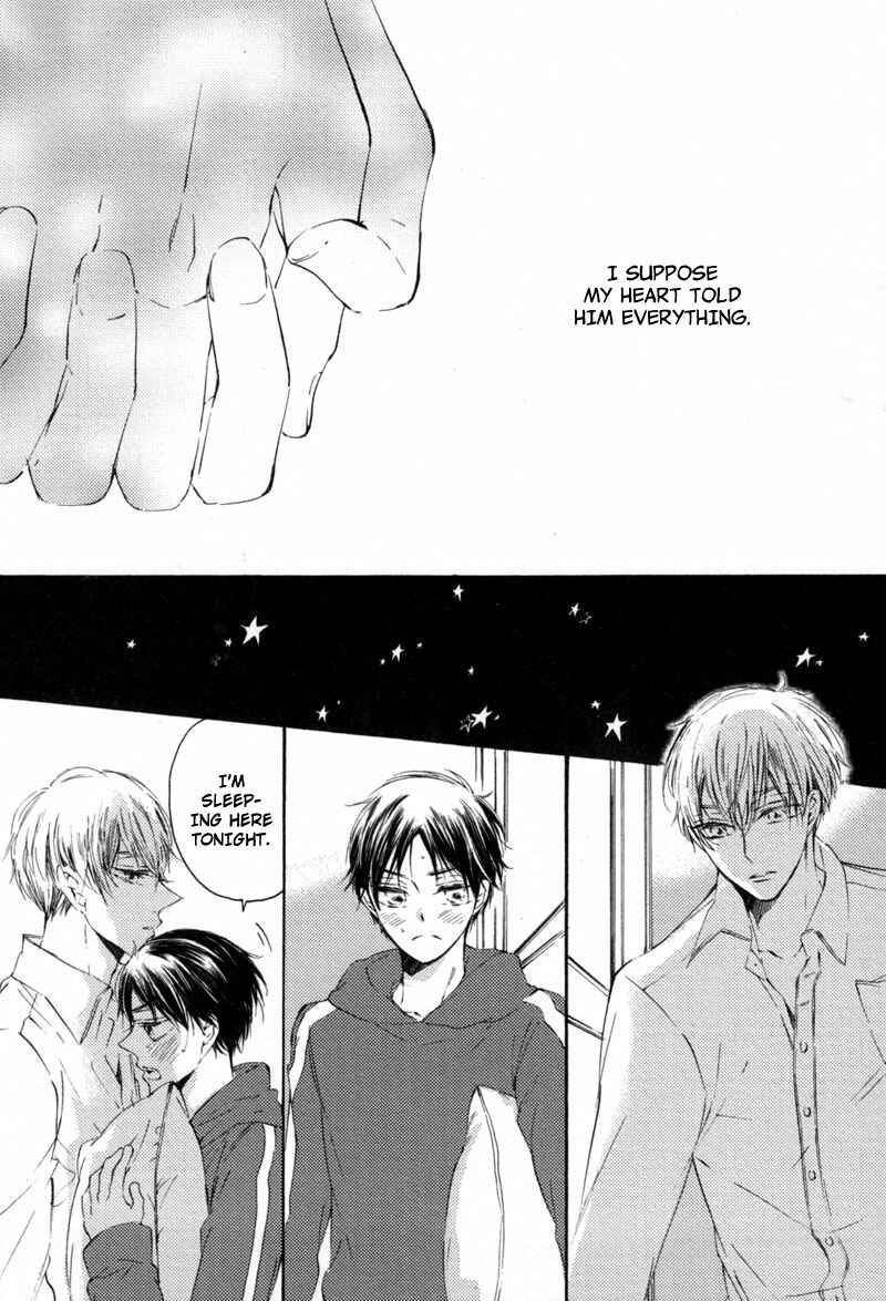 Page 33 Chapter 5 Prism Spectrum