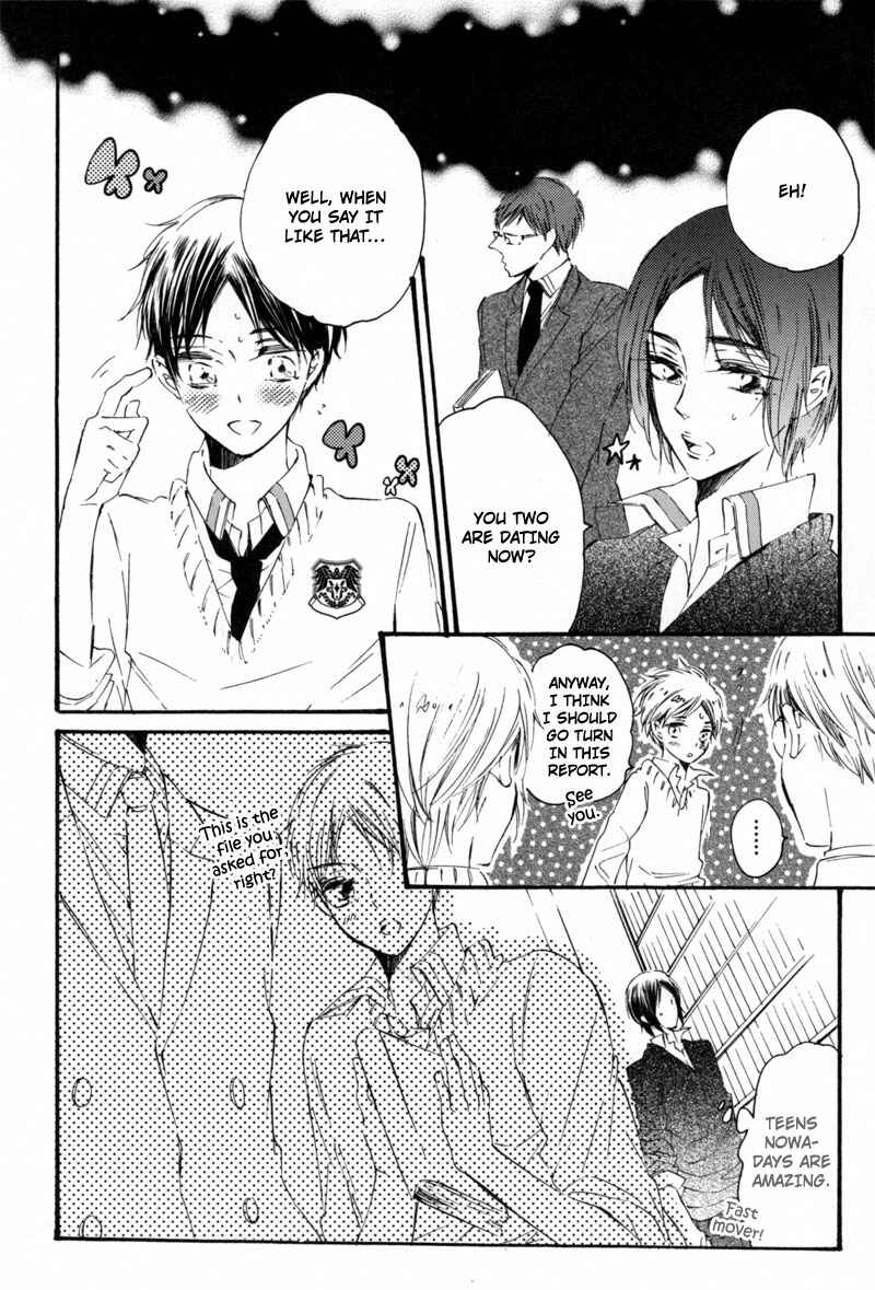 Page 43 Chapter 5 Prism Spectrum