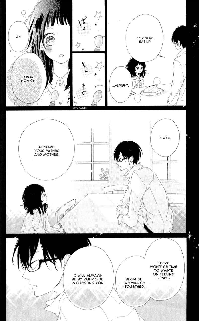Page 32 Chapter 4 Honey