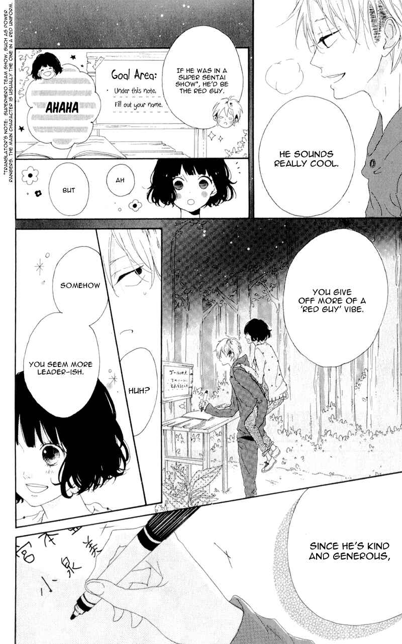 Page 36 Chapter 4 Honey