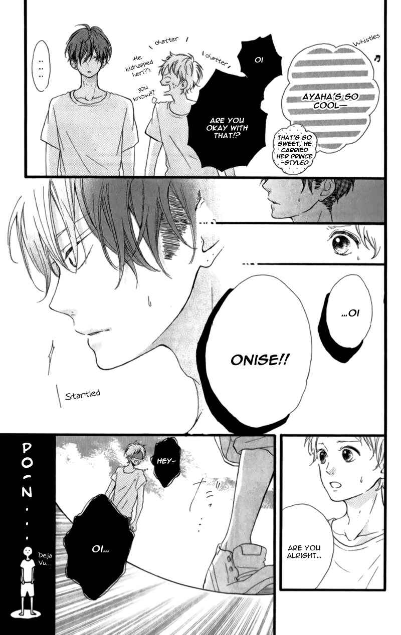 Page 34 Chapter 12 Honey