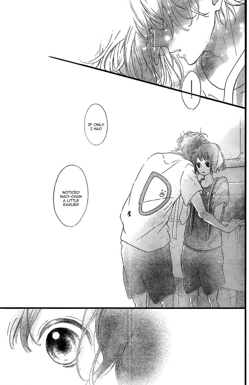Page 37 Chapter 15 Honey