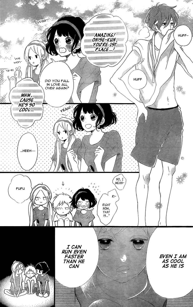 Page 7 Chapter 15 Honey