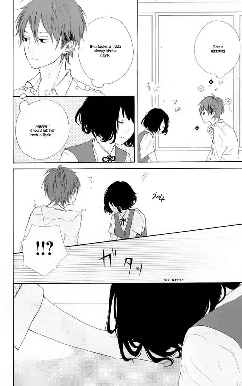 Page 33 Chapter 6 Honey