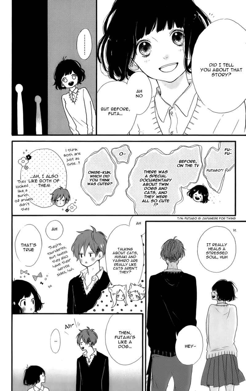 Page 21 Chapter 13 Honey