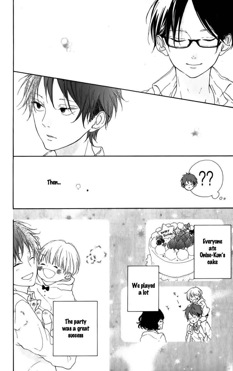 Page 36 Chapter 5 Honey