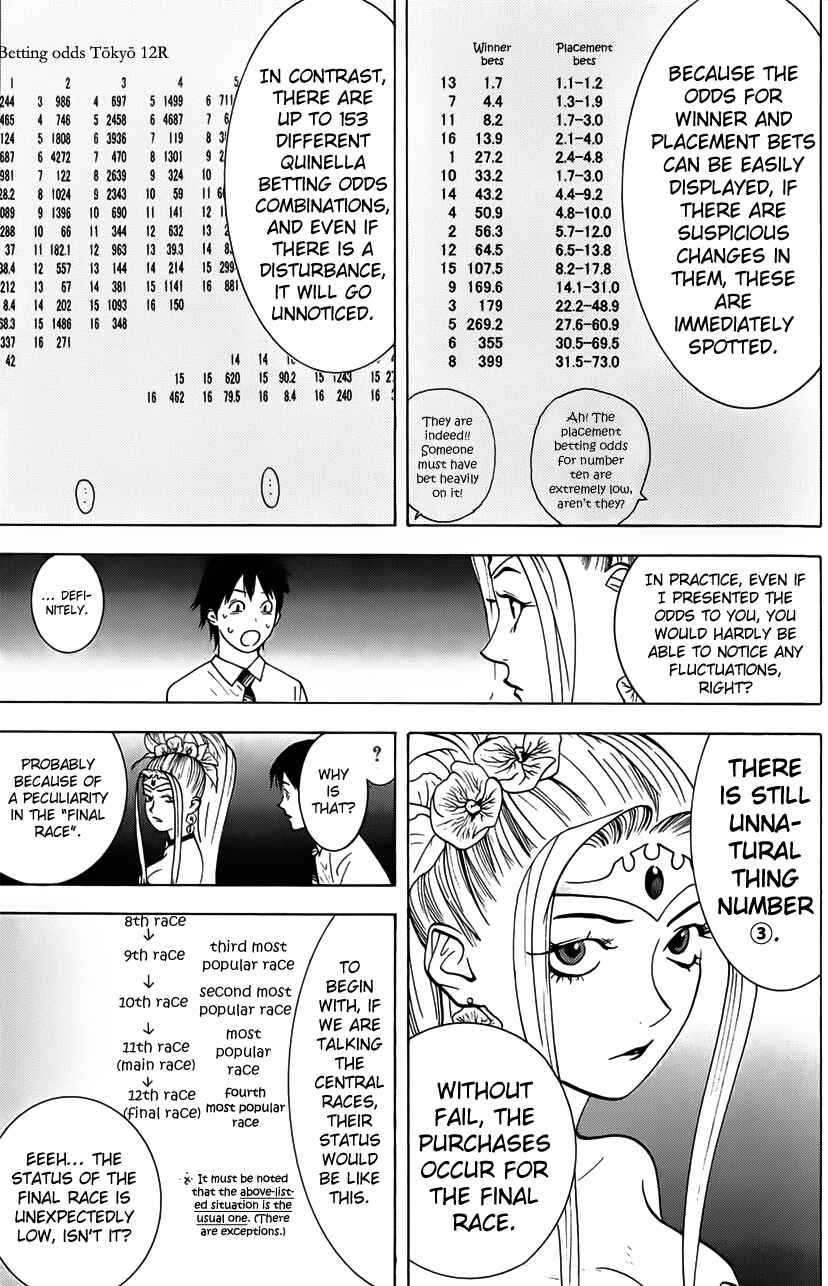 Page 28 Chapter 4 Psychic Odagiri Kyoukos Lies