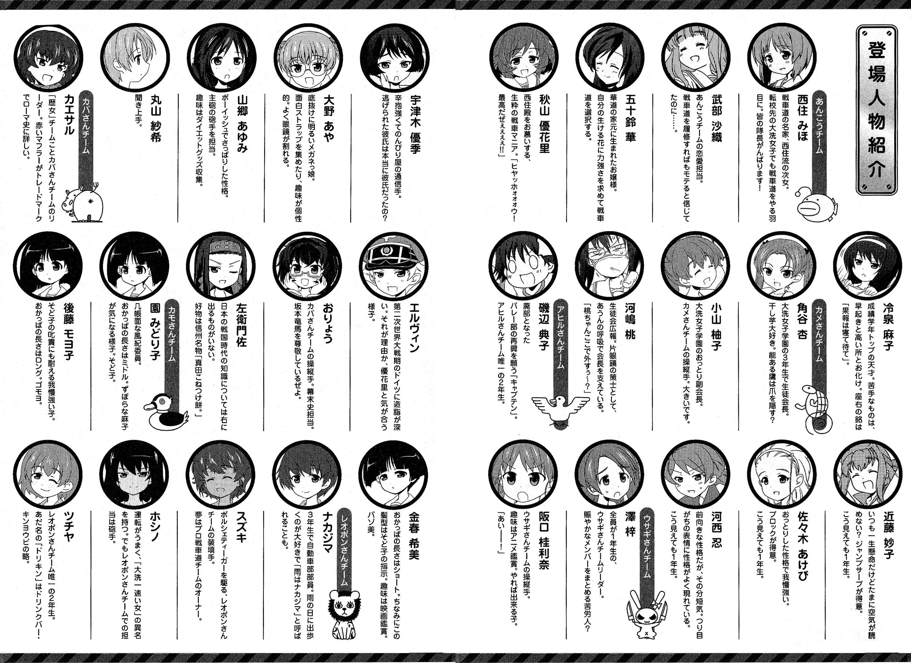 Page 11 Chapter 5.5 GIRLS und PANZER - Motto Love Love Sakusen desu!