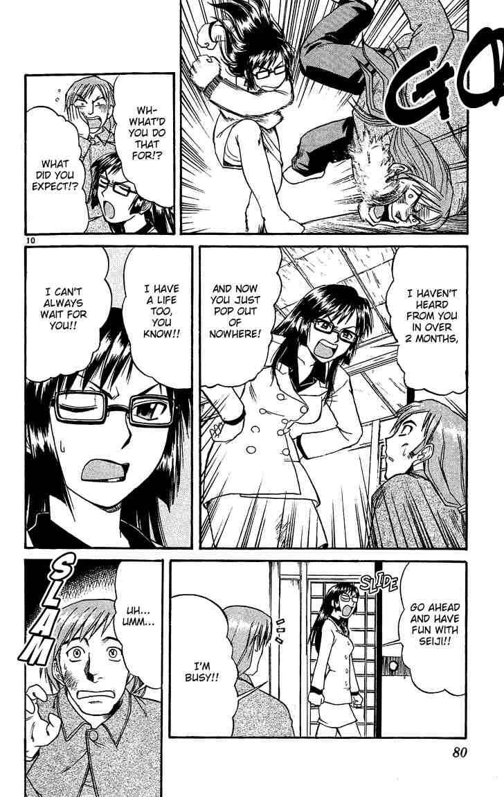 Page 10 Chapter 37 Midori Days