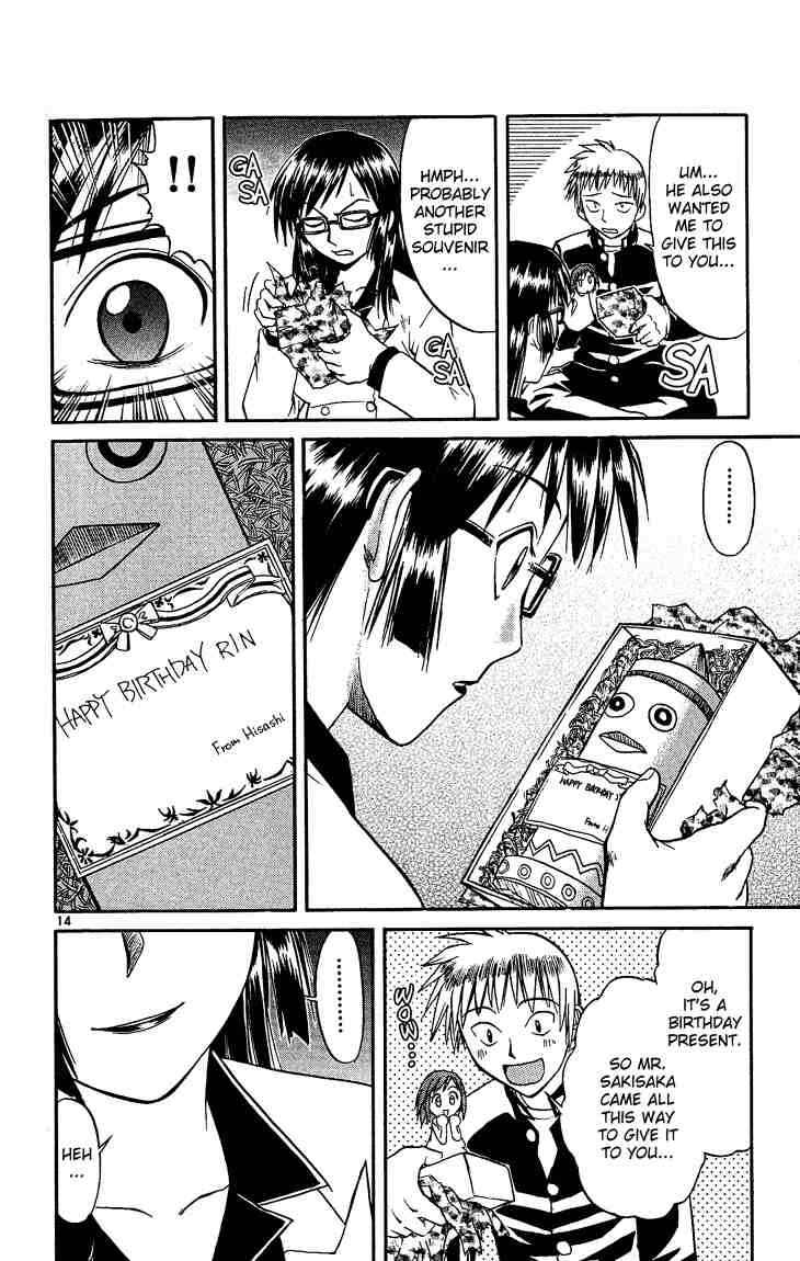 Page 14 Chapter 37 Midori Days