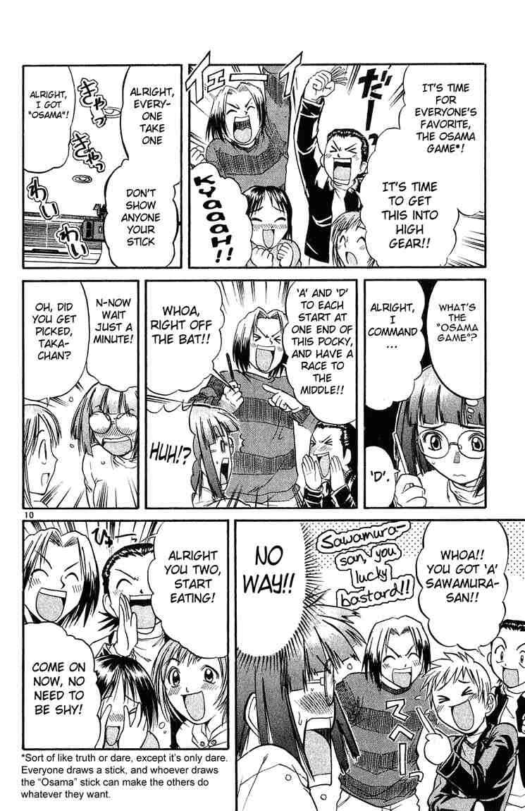 Page 10 Chapter 20 Midori Days