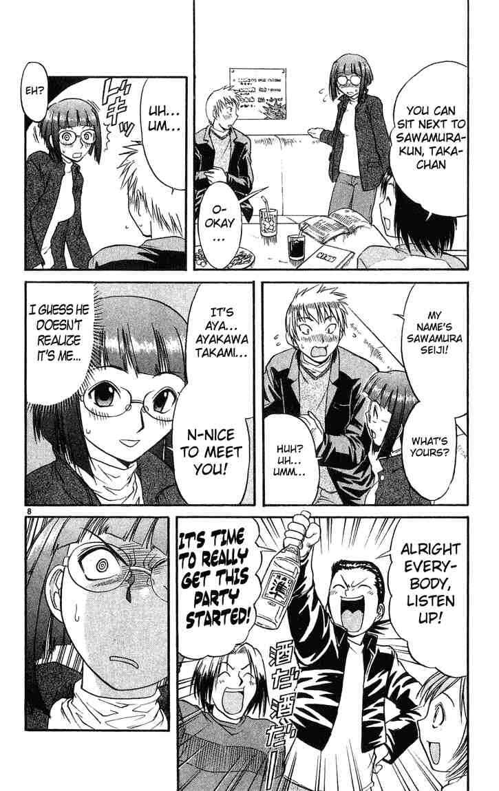 Page 8 Chapter 20 Midori Days