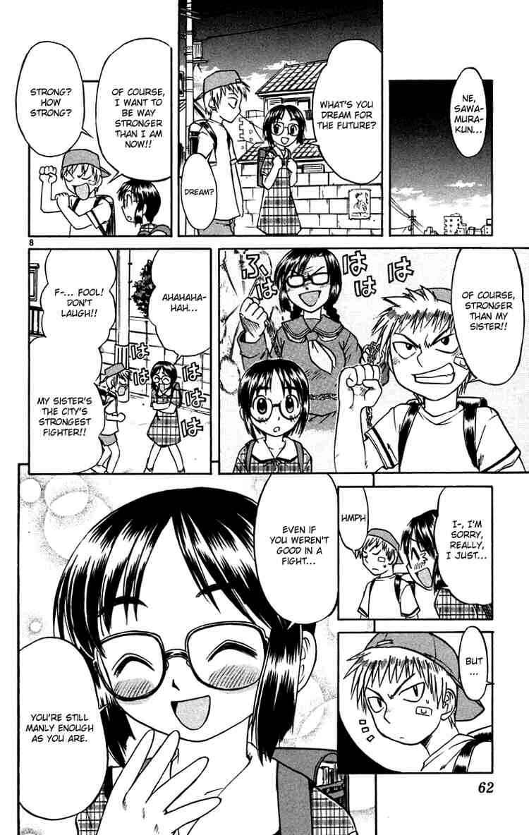 Page 8 Chapter 58 Midori Days