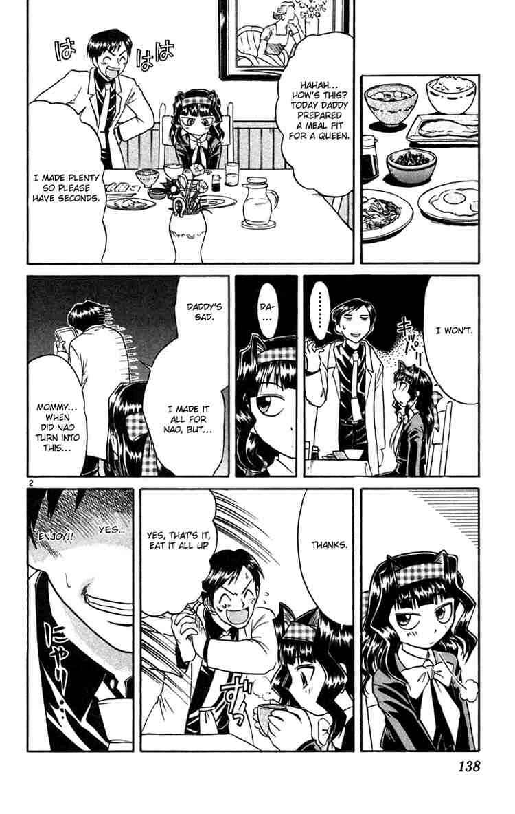 Page 2 Chapter 63 Midori Days