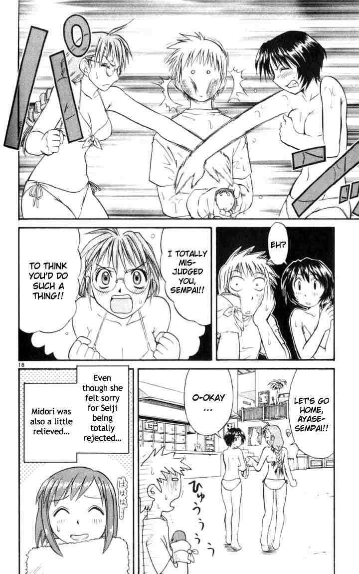 Page 22 Chapter 22 Midori Days