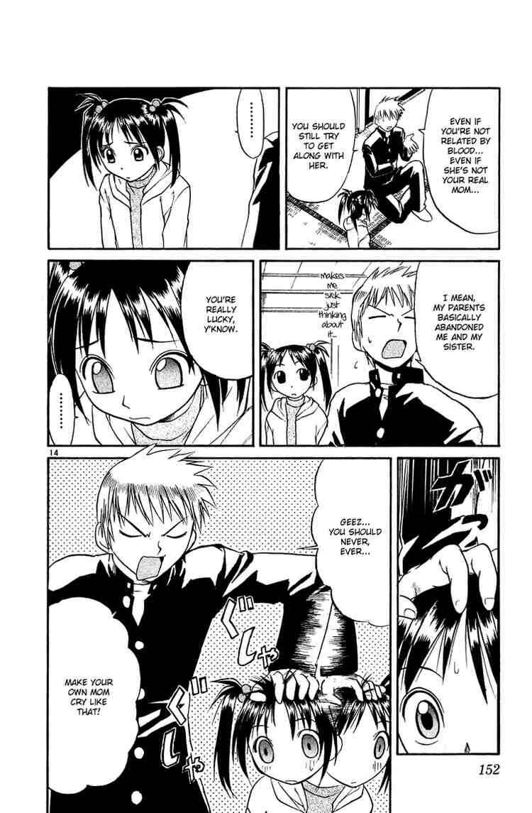 Page 14 Chapter 19 Midori Days